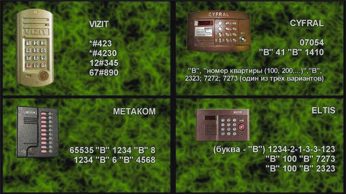  Как открыть домофон Eltis 