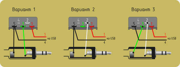 USB-BM miniTRS