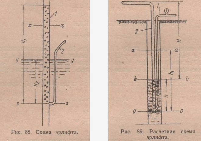 Расчетная схема эрлифта