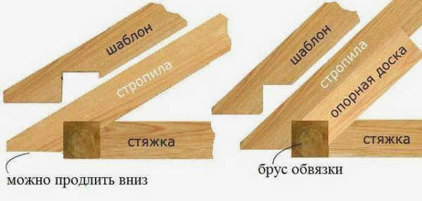 Пергола с барбекю