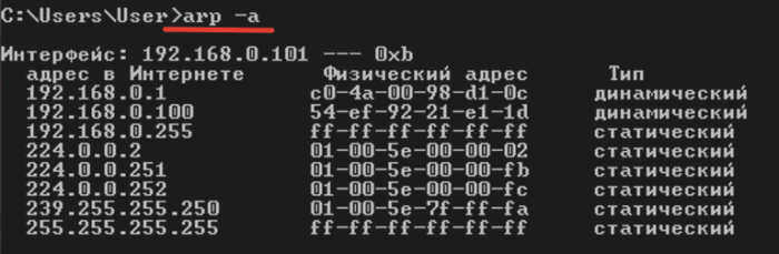 Введите "arp -a", нажмите "Enter".