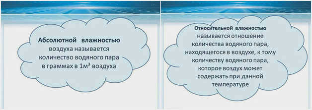 Как удалить конденсат с потолка подвала? (22 фото)