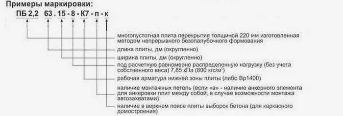 Рисунок 7. Определение продукта для серии PB.jpg