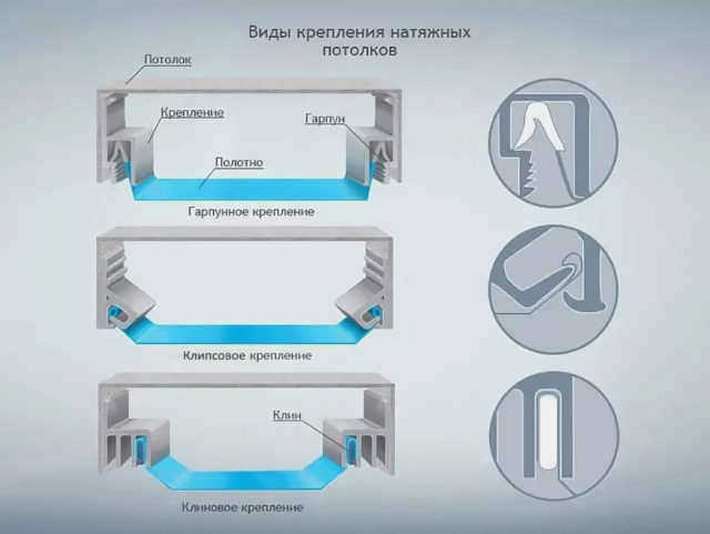 Металлическая рулетка и карандаш