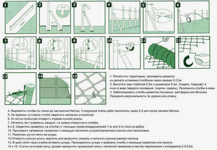оцинкованная цепь Рабица