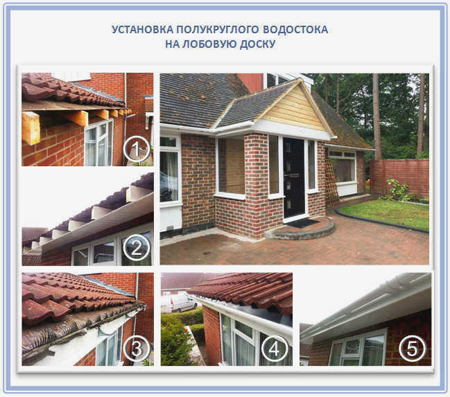 Установка кронштейнов желоба своими руками