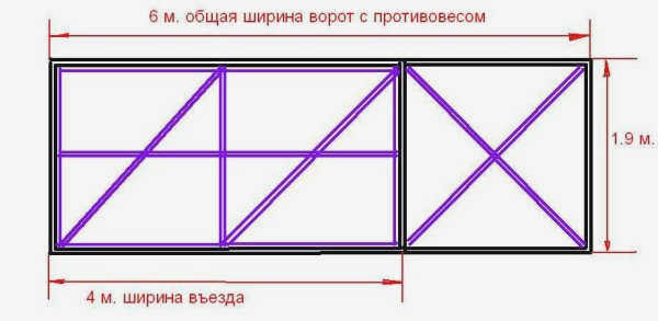 Как сварить раму
