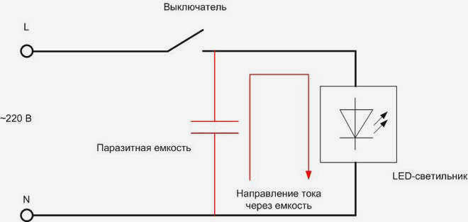 Как работает светодиодная лампа