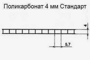 Стандартный поликарбонат 4 мм