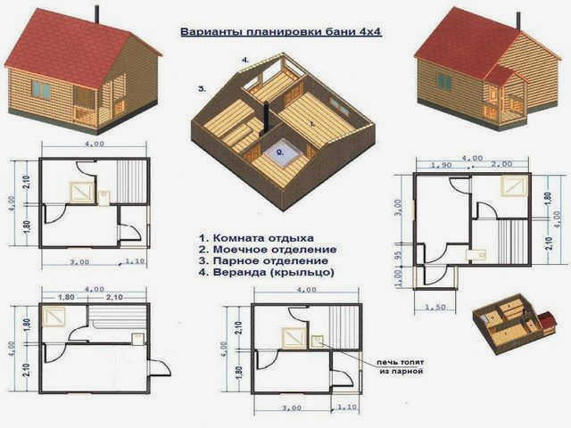 Коттеджная баня -155 фото лучших вариантов с необычным дизайном 35