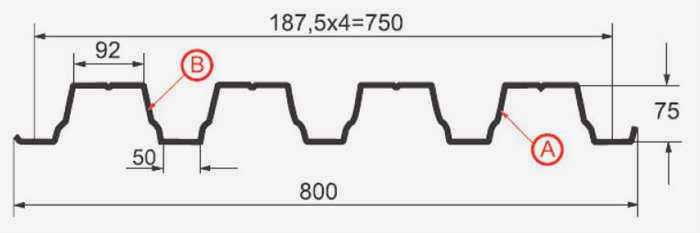 схема гофрированного листа h75