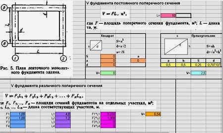 проектирование фундамента
