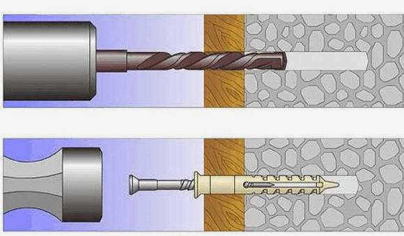 штифт для бетона
