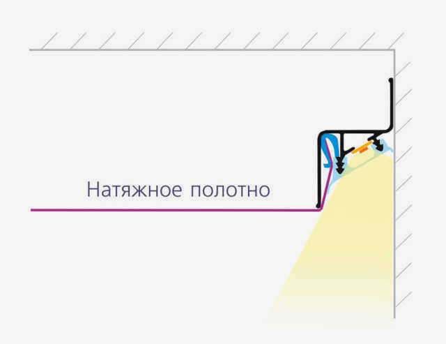 Профиль зенитного фонаря KP 2301