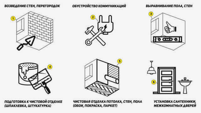 Драйвер для светодиодной ленты
