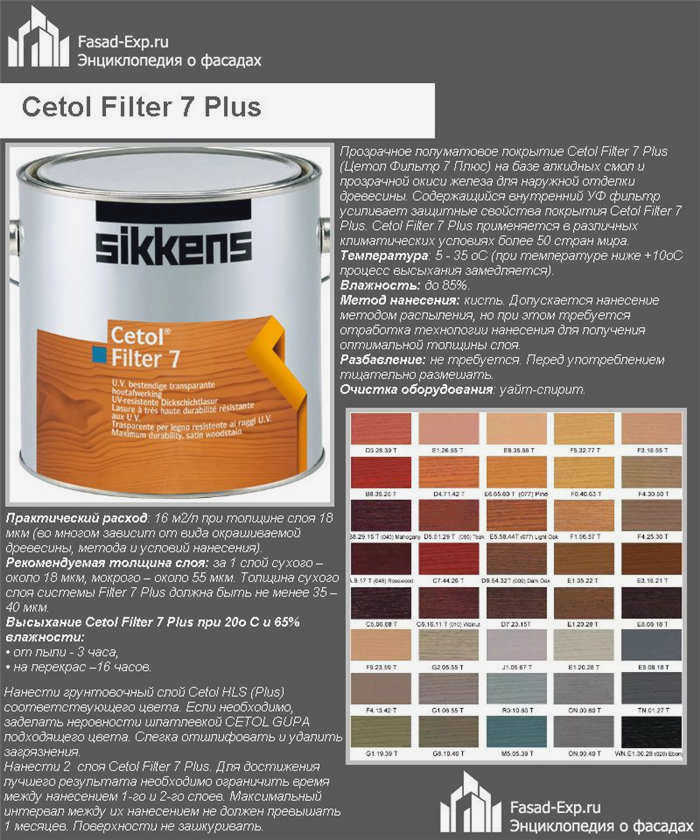 Cetol Filter 7 Plus