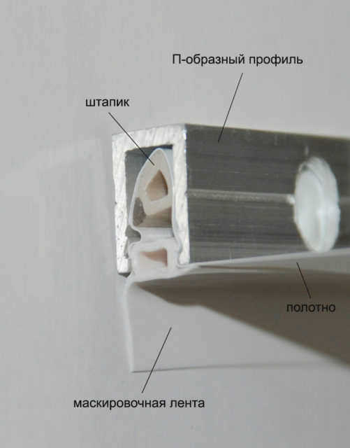 Водяной уровень
