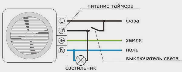 Схема подключения
