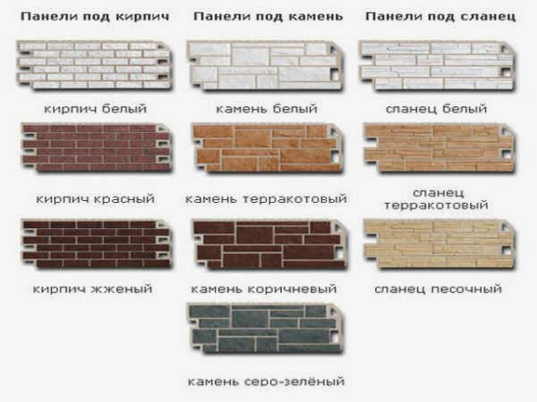 Цокольные панели - материал и детали установки