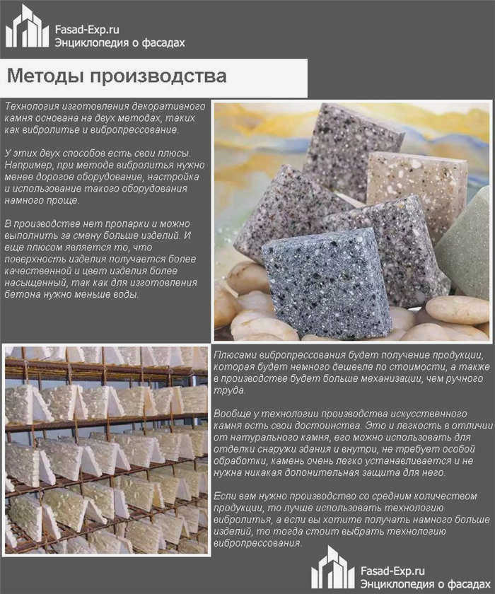 Методы производства