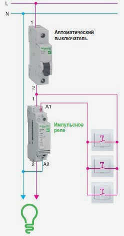 Схема