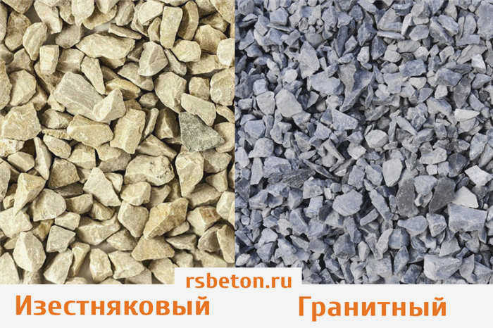 Щебень и гравий