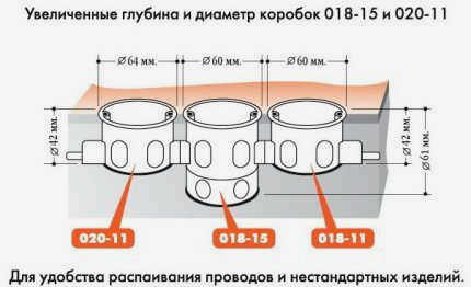 Алюминиевая шина 90x50 мм (с 1 крышкой), серый металлик, DKC In-liner Aero (кабельный короб)
