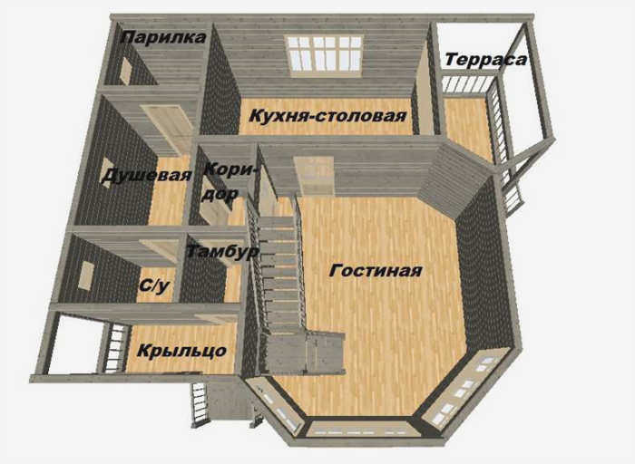 титульный ярлык