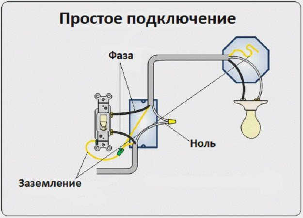 Подключение простого автоматического выключателя