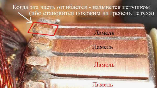 ротор-болванки