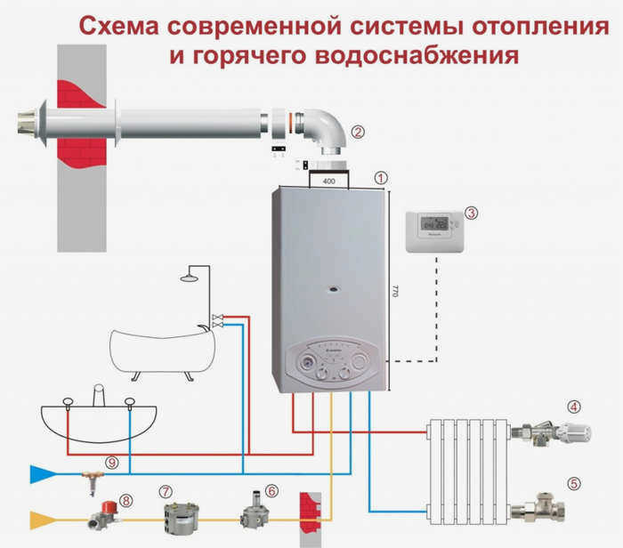 Принципиальная схема для двух бойлеров