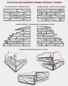 Облицовка камина изразцами