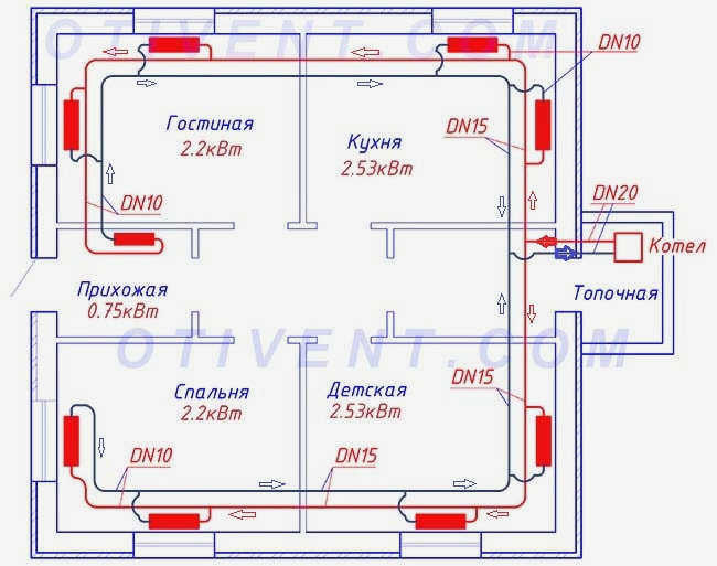 Схема расположения двухтрубной сети отопления на плане