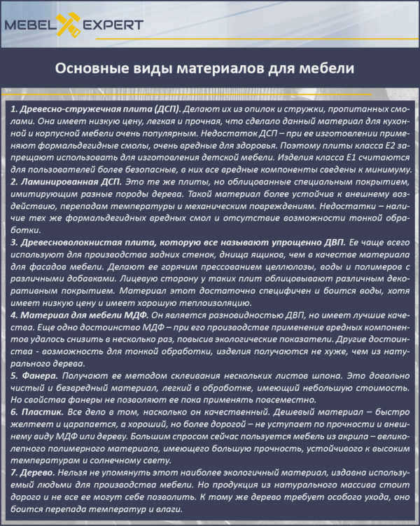 Основные материалы для мебели