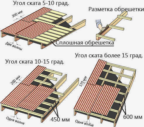 Евгений Афанасьев