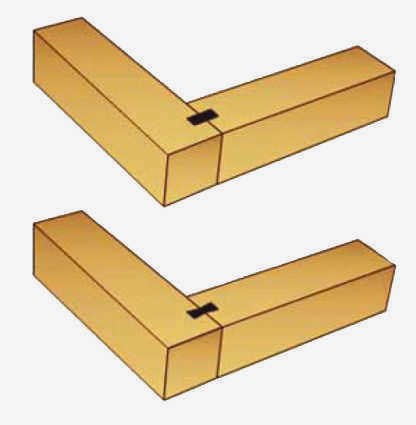соединение встык