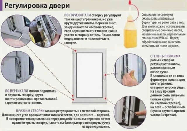 Гнущиеся пластиковые балконные двери: как их открыть и распахнуть