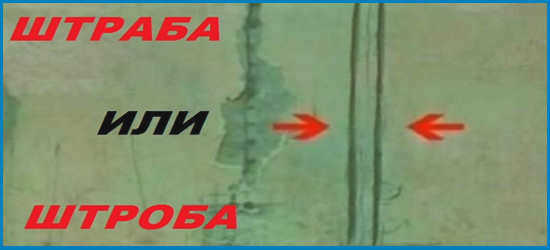 Скол или скол и что это такое?