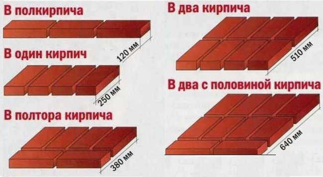 Толщина кирпичной кладки.jpg