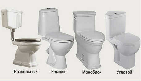 Бачок разделен на две части.