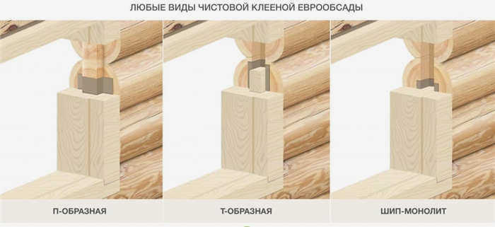 Виды оконных рам