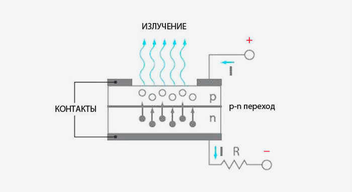 Схема выключателя с подсветкой