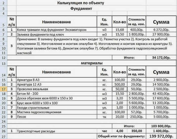 Конический 6х6 - для бани