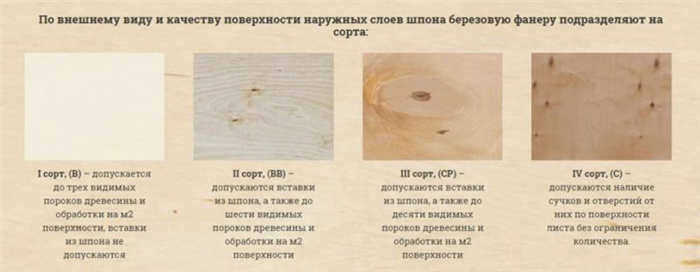 столешница