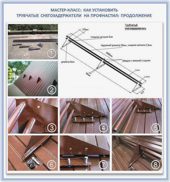 Типы систем снегозадержания