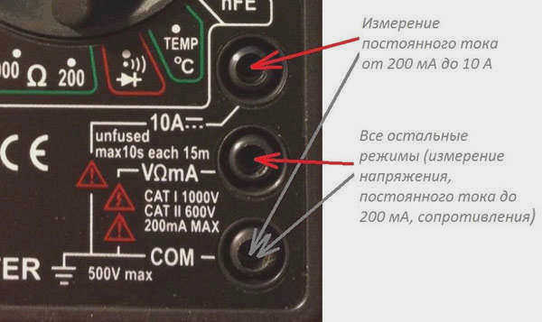 Как пользоваться мультиметром - измерение напряжения, тока и сопротивления
