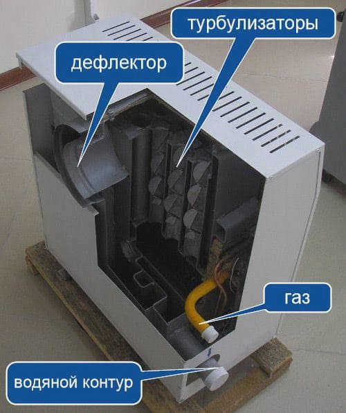 парапетный котёл