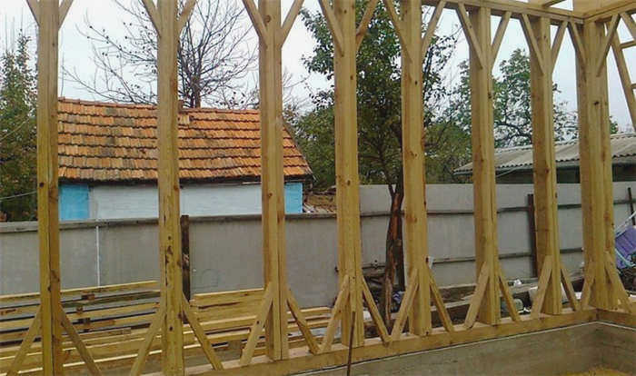 Все о каркасных домах