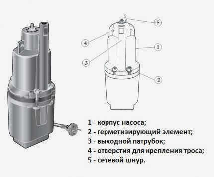 RemontikHome.com