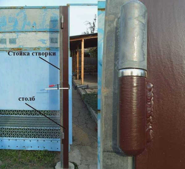 Подвесные столбы на сварных столбовых петлях